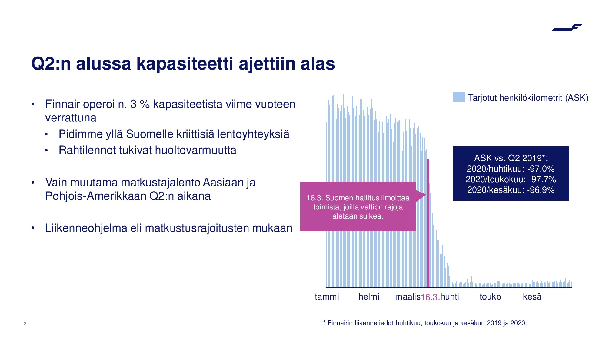 Puolivuosikatsaus tammi–kesäkuulta 2020 - Lehdistötilaisuus